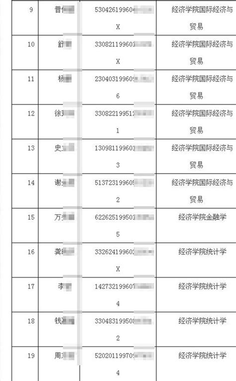 +1电话号码|国际标准电话和手机号码的正确写法